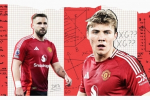 开云官网-数据部门曾指出霍伊伦转会费不应超过5000万镑，曼联最终付7200万